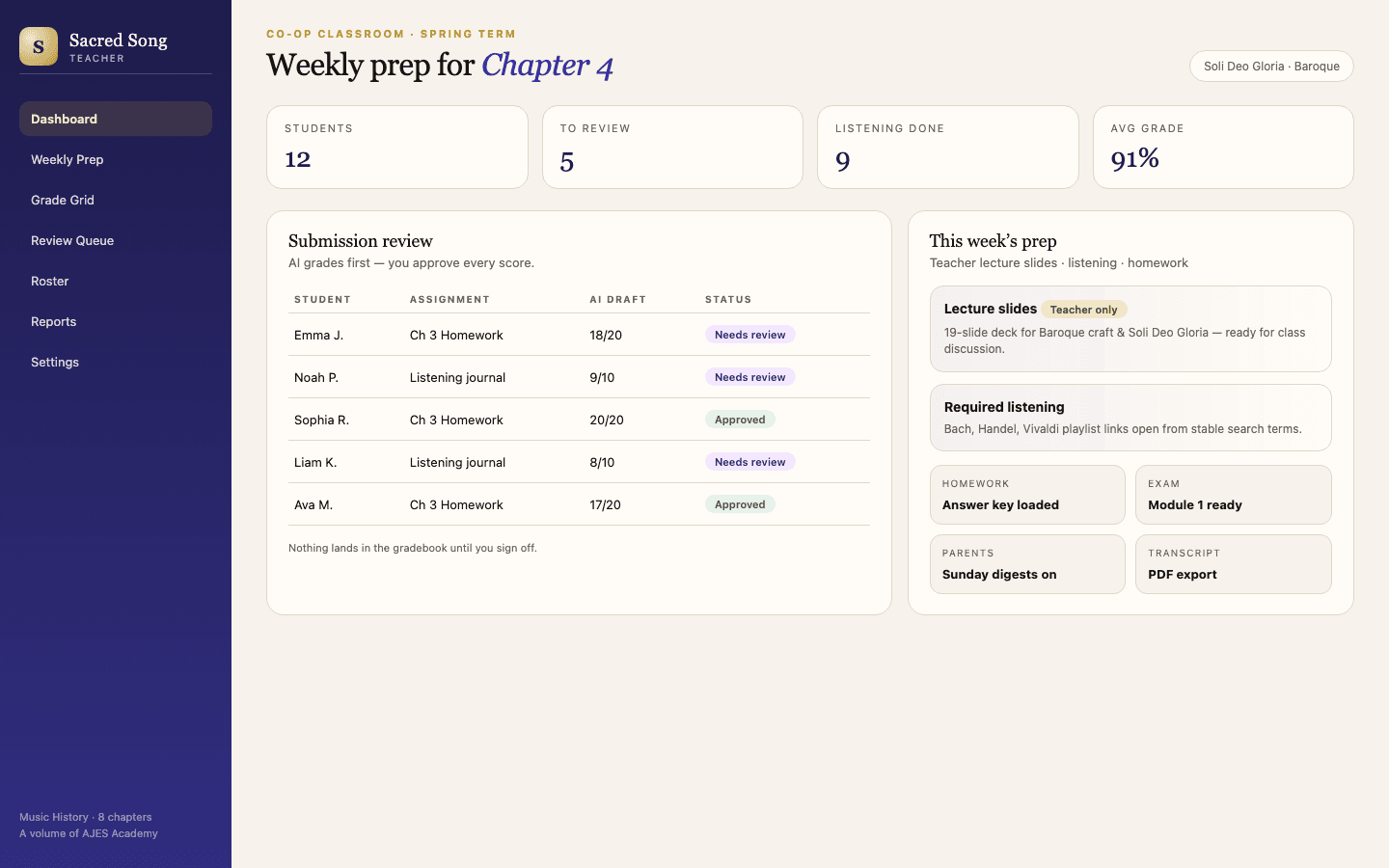 Careers in Consulting teacher dashboard showing course detail, student roster, and action buttons